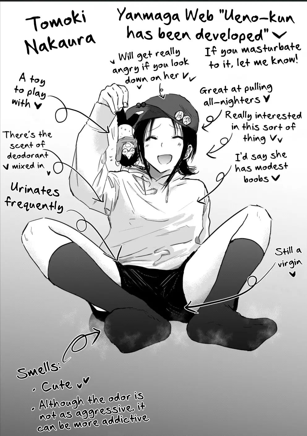 Ueno-kun Has Been Developed Chapter 2000 Page 33